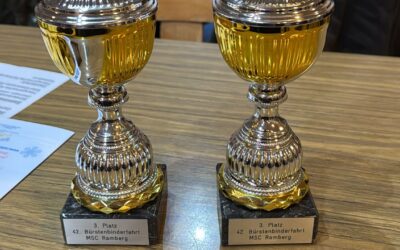 Wolfgang und Kilian Heinz erfolgreich bei der Bürstenbinder Orientierungsfahrt 2025